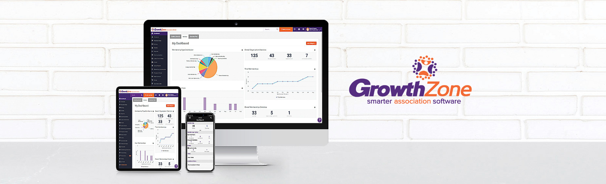 GrowthZone Nadavon Capital Partners